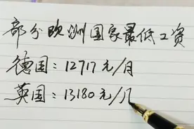 欧洲部分发达国家的最低工资标准，俄罗斯的工资超乎我们的想象视频封面