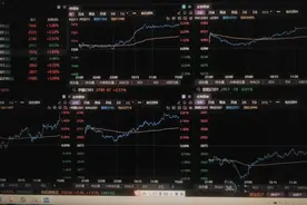 同花顺期货通看盘界面自己弄好了。