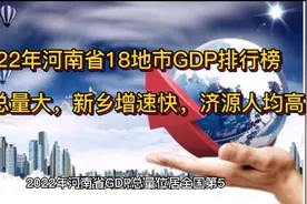 2022年河南18地市GDP排行榜郑州总量大，新乡增速快，济源人均高视频封面