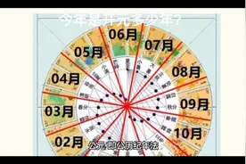 今年黄帝纪元多少年？视频封面