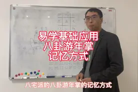 易学基础应用，快速记忆八卦游年掌视频封面
