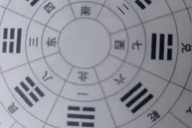 天干地支的五行属性视频封面
