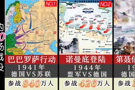 人类历史上规模最大的10场战役，参战人数都为数百万视频封面