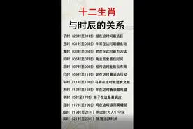 十二生肖与时辰的关系视频封面