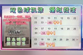 059期双色球投注机机选  模拟机选视频封面