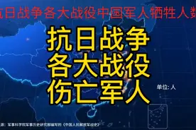 抗日战争各大战役中国军人伤亡人数，勿忘国耻！有人负重前行！视频封面