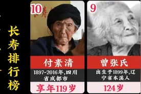中国十位长寿老人,第6位被称为“三湘第一寿星”,前3位是新疆人视频封面