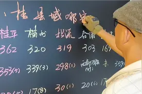 十四五口号已大声喊出来:五年后广西县域经济哪家强