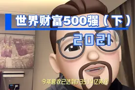 世界财富500强 恒大视频封面