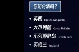 你能分清英国、大不列颠、不列颠群岛和英格兰吗？