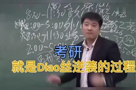 张老师告诉你考研到底是什么？视频封面
