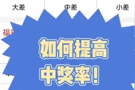 #玩彩三D技巧#数据仅供参考 #中国福彩3d视频封面