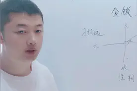 李云龙讲国学：用五行解读“性相近，习相远”到底在表达什么？视频封面