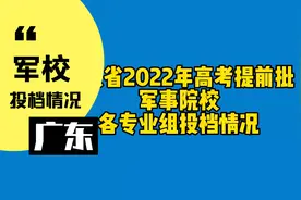 广东2022高考提前批本科军事院校录取分数线及省排名位次视频封面