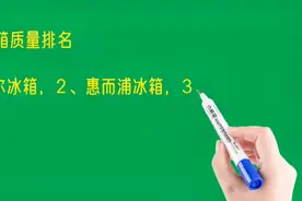 十大冰箱质量排名视频封面