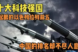 十大科技强国，以色列位列前五！视频封面