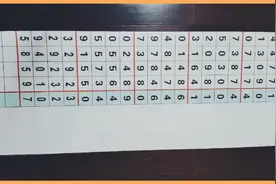 排列三排列五走势规律视频封面