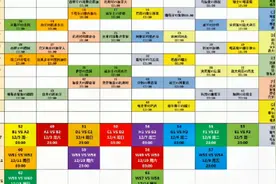 2022世界杯观赛指南第2期～本届杯赛赛程表视频封面
