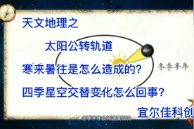 天文地理之太阳公转轨道，寒来暑往、四季星空交替是怎么造成的？视频封面