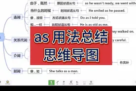 一张思维导图总结as的全部用法，清晰明了好记！#英语视频封面
