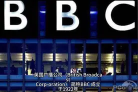 话说BBC到底是个什么东西？视频封面