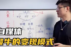 自媒体经典变现模式，精英IP矩阵化视频封面
