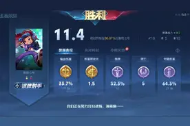 巅峰赛之小鲁班系列 有瑶骑在身上，总感觉自己无敌视频封面