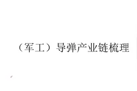 军工产业链梳理视频封面