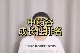 中药谷，成长性如何？#片仔癀#寿仙谷#中药股视频封面