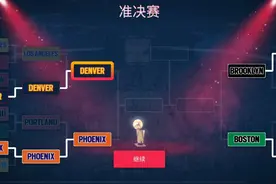 NBA模拟器。视频封面