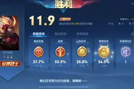 宫本武藏上单，带斩杀。随便单挑。视频封面