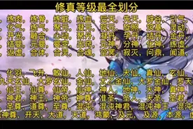 修仙等级划分(大全)视频封面