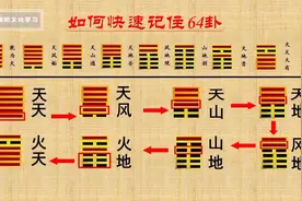 易经～～如何快速记住64卦视频封面