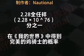 （原创）所有事情发生的概率对比，从1分之一到无限分之一视频封面