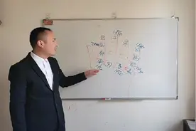 讲解一下，十二生肖对应的手指位置。视频封面