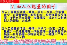 【第3讲】改变一生命运的八大关键（3）视频封面