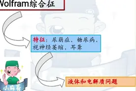 Wolfram综合征视频封面