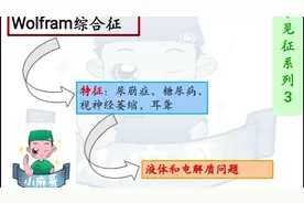 Wolfram综合征视频封面