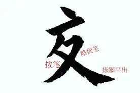 如何学好楷书？欧体运笔技巧和特点，结构特殊布局视频封面