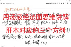 用汤液经法图思维讲解葛根汤、川芎茶调散和柴胡疏肝散。视频封面