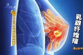 【医生有话说】女性孕前乳房护理很重要视频封面