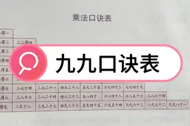 二年级数学上册《九九乘法口诀表》跟着老师一起来读一读记一记吧视频封面