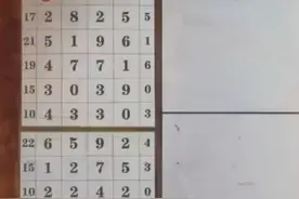 5月11日，阿真老师规律视频封面