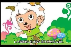 50部儿童动画#童年经典动画片视频封面