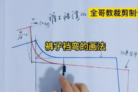 画裤子裆弯 没有那么复杂看了就会，进来看看吗？视频封面