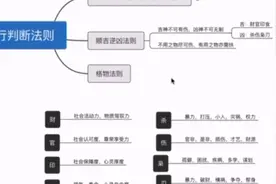 八字命理科普（9）杀伤枭刃
