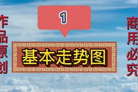 化繁为简 精准查询