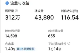 玩头条4个多月，每次觉得玩懂头条时，却总感觉被头条玩了视频封面