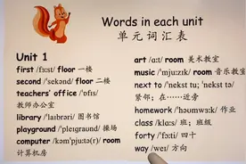 小学英语四年级下册第1单元单词跟读（精讲课程在专栏里面哦！）视频封面