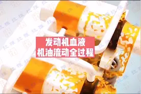 机油流动全过程视频封面